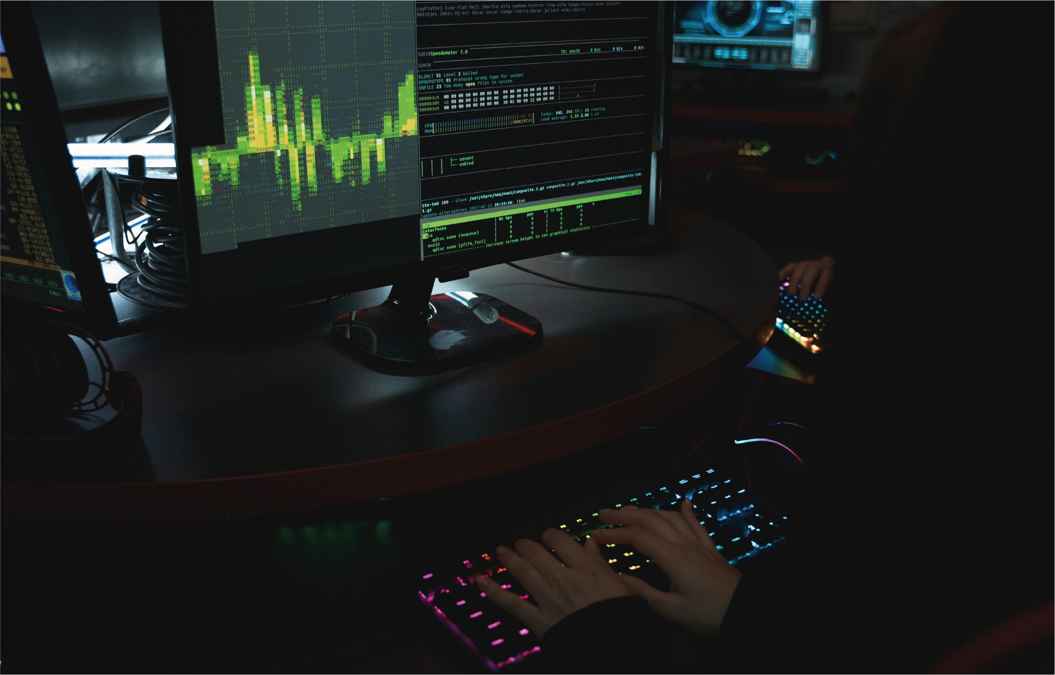 Technology